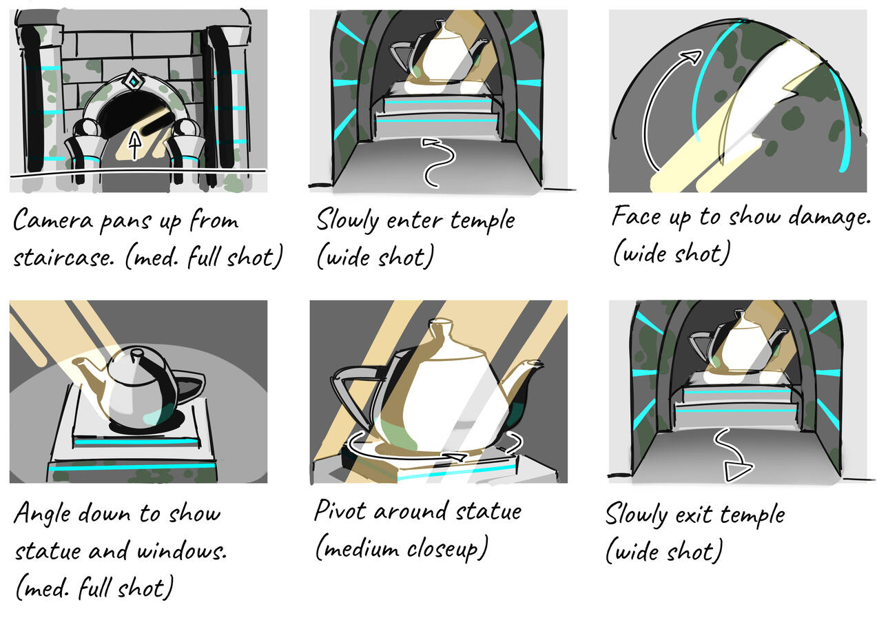Environment Flythrough Storyboard Environment Flythrough Storyboard